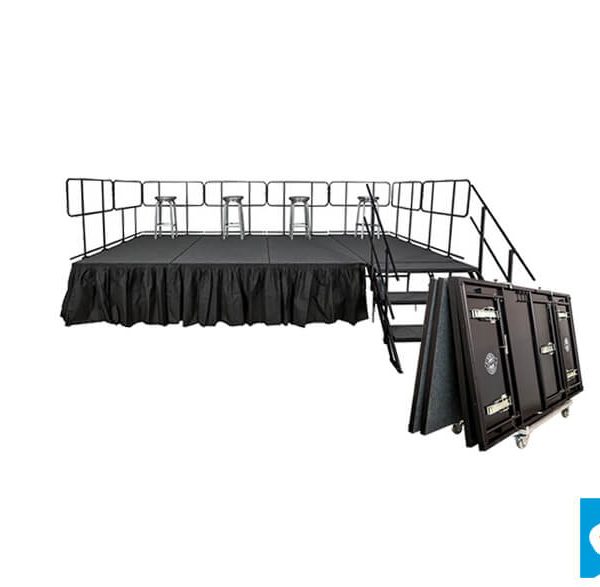 Staging 101™ Packages