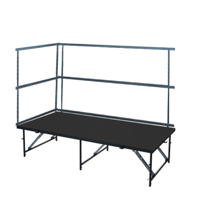 staging101 guardrails