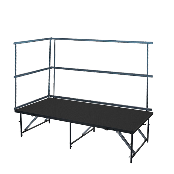 staging101 guardrails